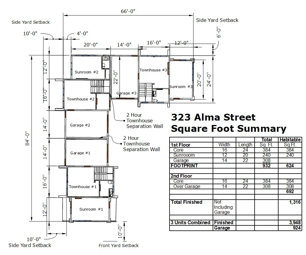 699f0d5bdcb3c_Sq Ft Summary